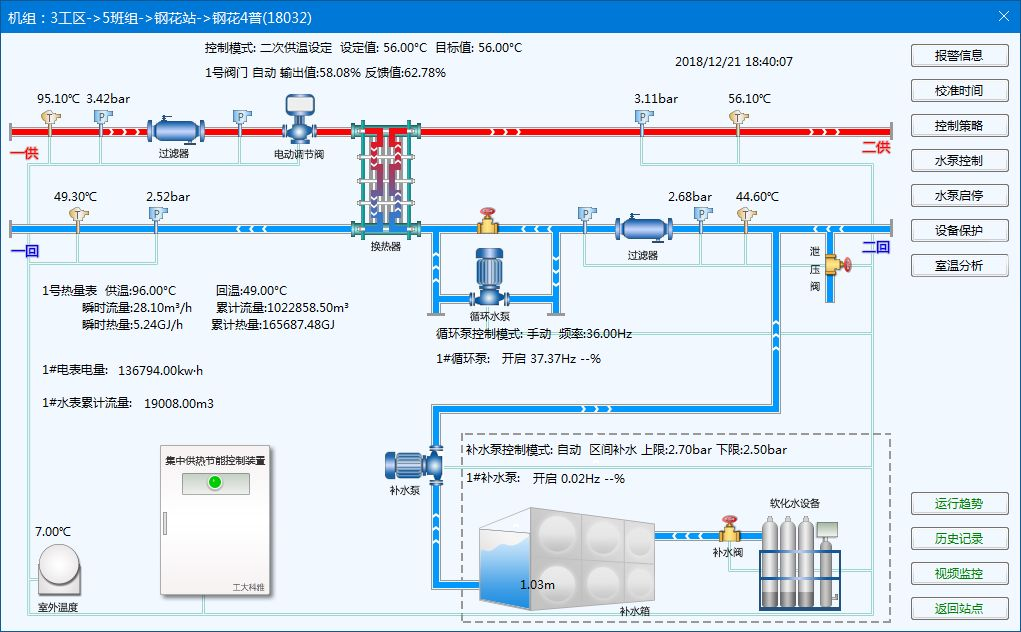 必威官方首页官网荣获河北省科技前进奖一等奖(图3)