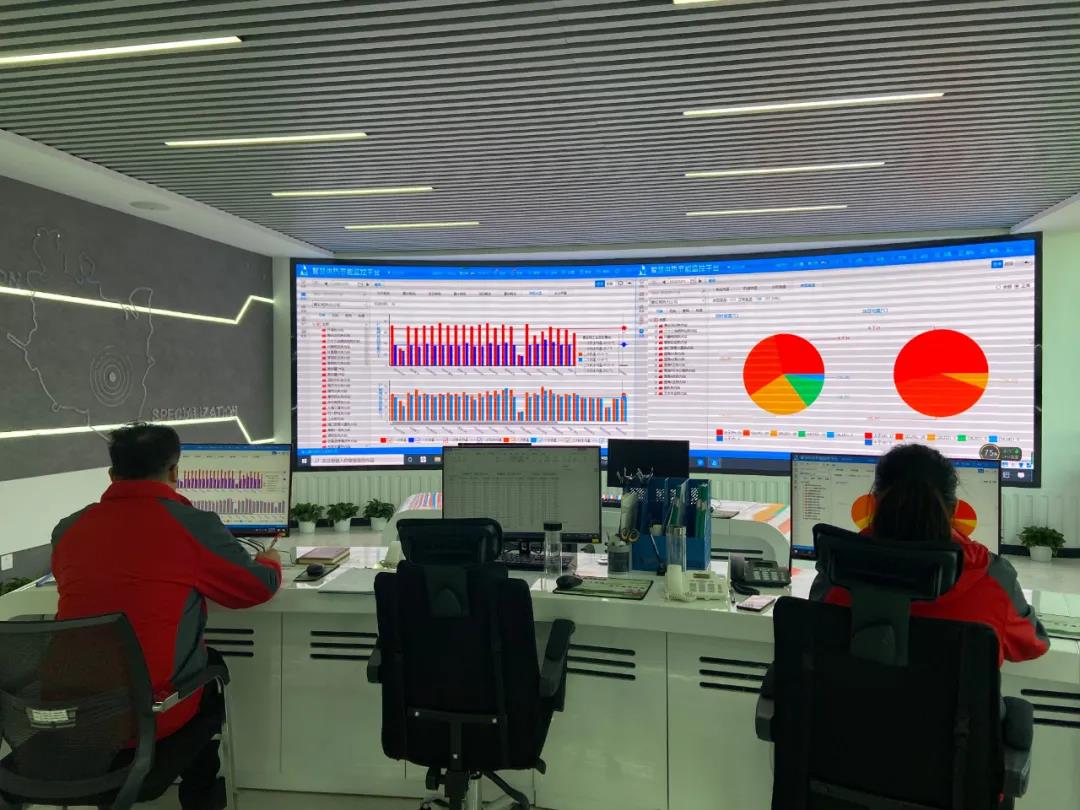 【经典案例】大数据+热力=？？？？？这座北方都会打了个好样！(图2)