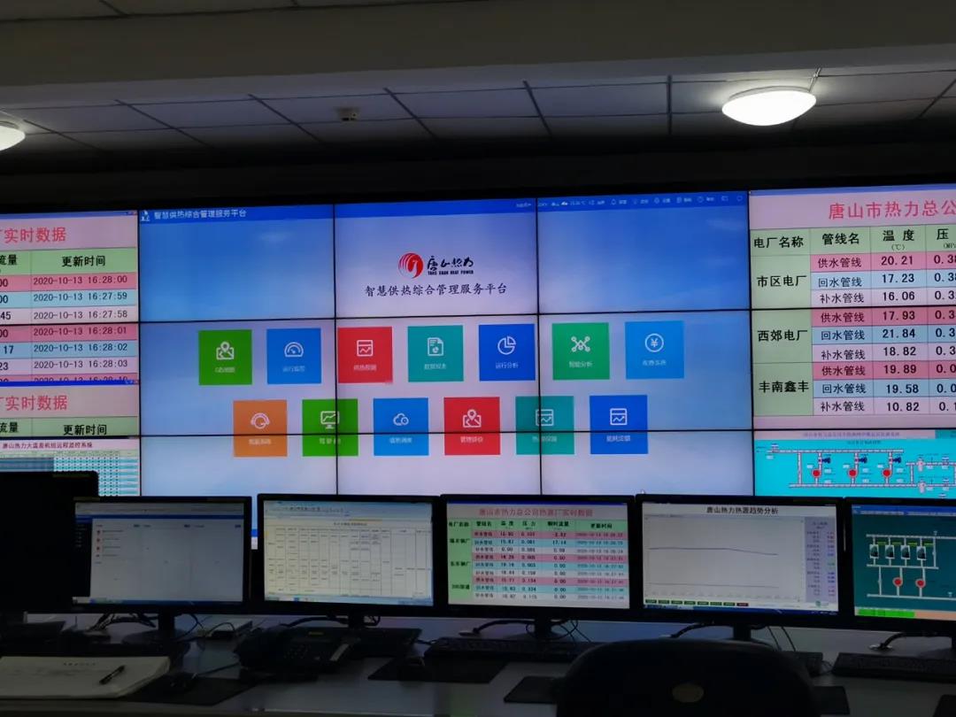 【经典案例】大数据+热力=？？？？？这座北方都会打了个好样！(图8)