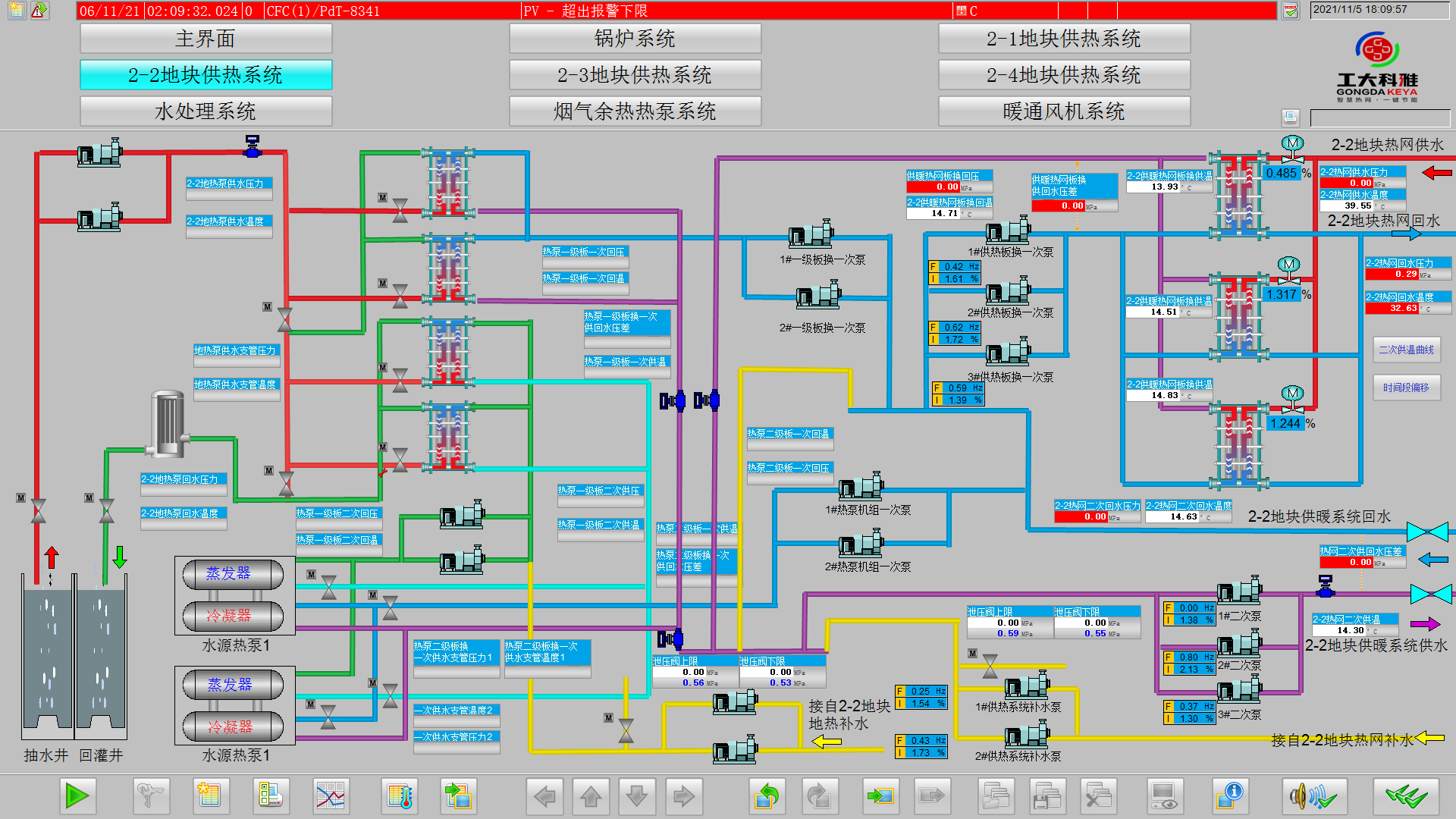 【经典案例】必威官方首页官网为雄安新区综合能源站提供“智慧大脑”(图6)