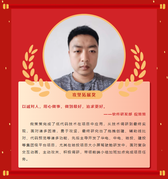 模范力量丨必威官方首页官网2022年度表扬大会乐成举行！(图19)