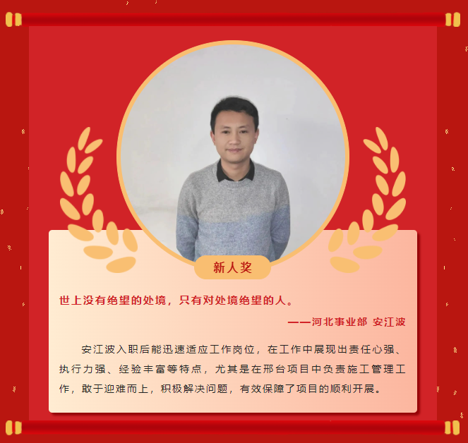 模范力量丨必威官方首页官网2022年度优异榜单（二）(图3)