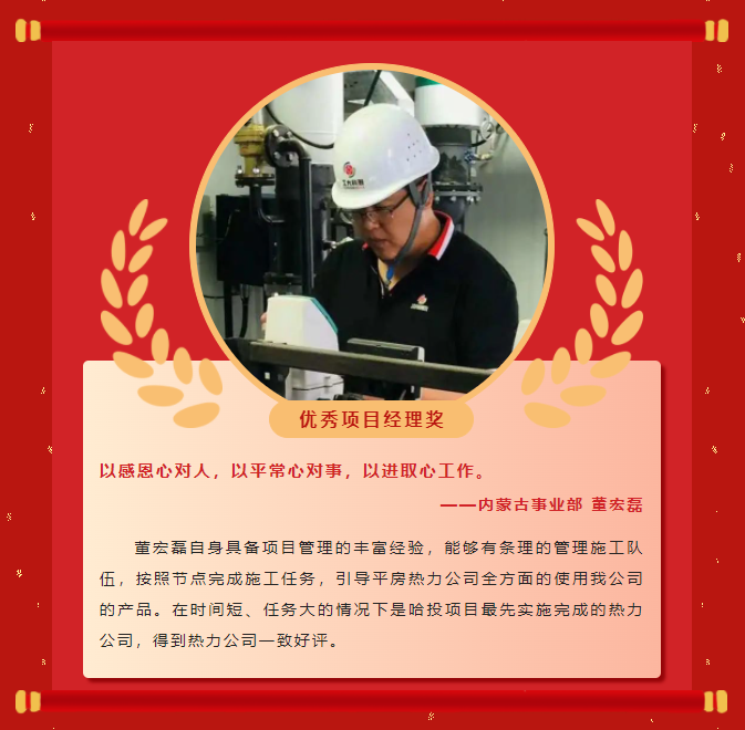 模范力量丨必威官方首页官网2022年度优异榜单（二）(图20)