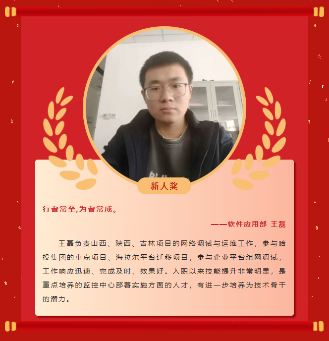 模范力量丨必威官方首页官网2022年度优异榜单（二）(图15)