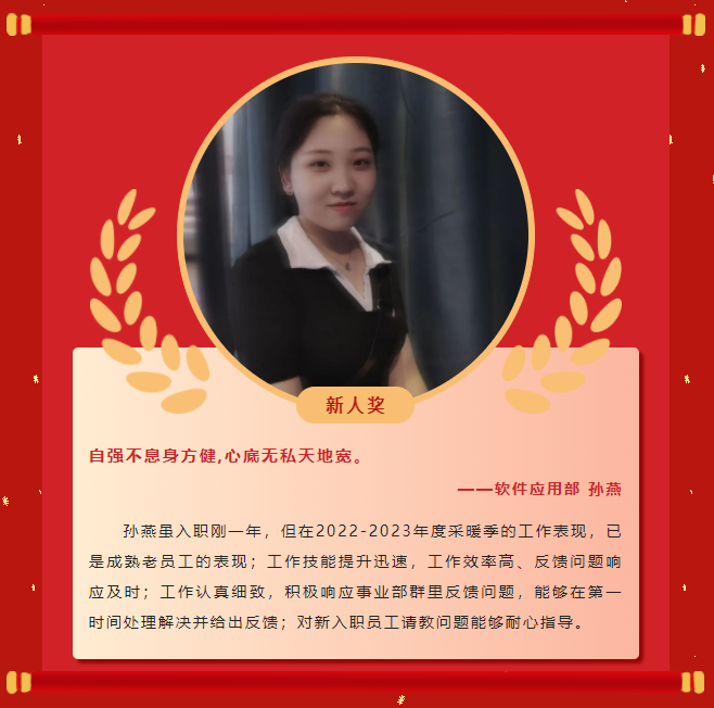 模范力量丨必威官方首页官网2022年度优异榜单（二）(图16)